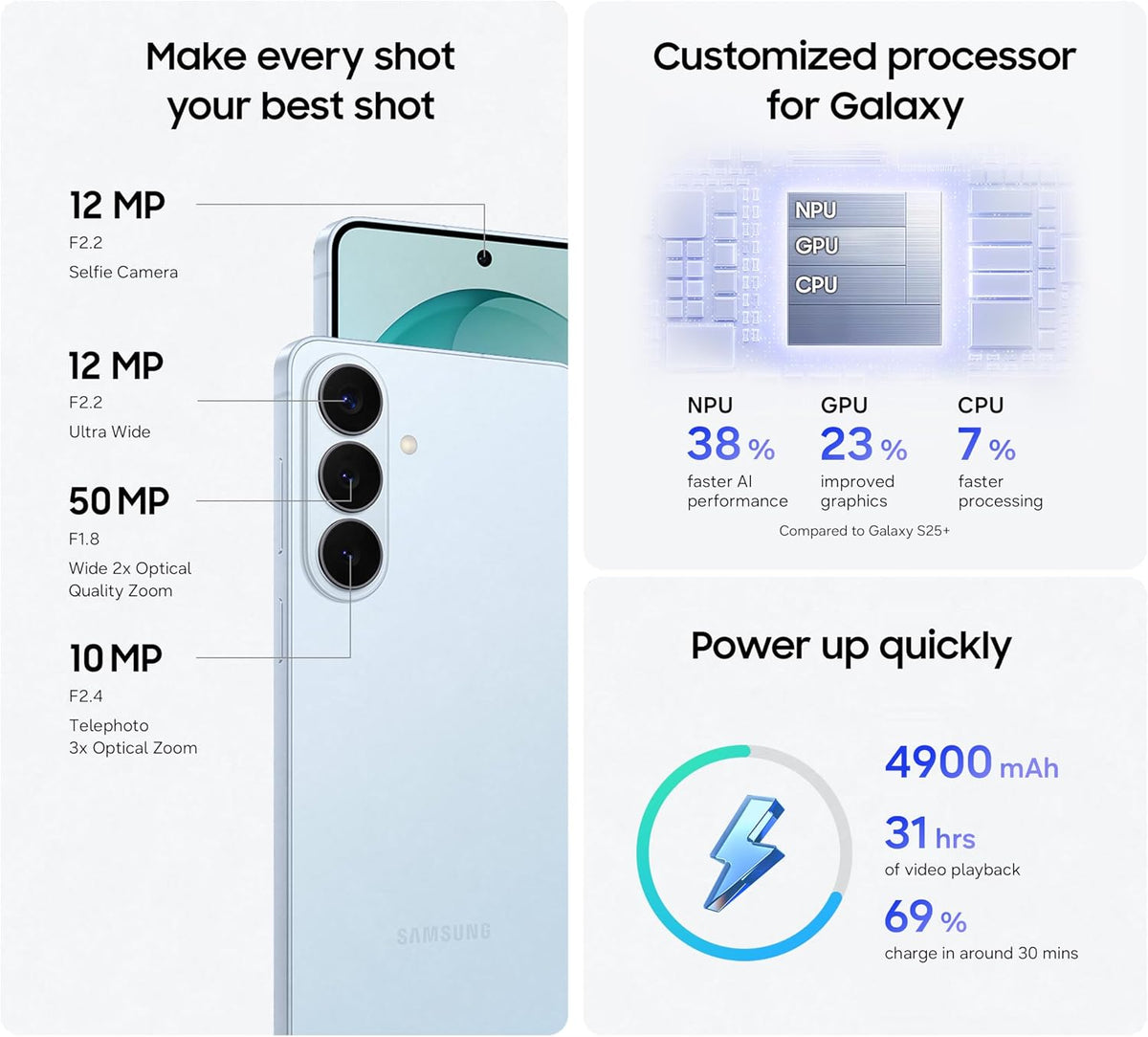 Samsung Galaxy S26+ White, 256GB Storage, AI Phone, 12GB RAM, Customized AP, Photo Assist, 50MP Camera, 4900mAh Battery (UAE Version)