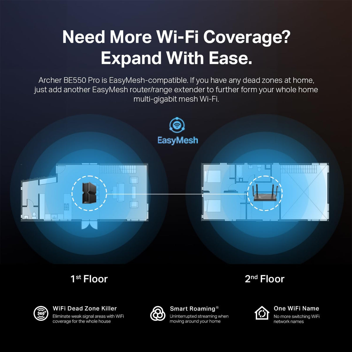 TP-Link Tri-Band BE9700 WiFi 7 Router Archer BE550 Pro 1 × 10G + 4 × 2.5G, USB 3.0 6 Internal Antennas VPN Clients & Server 6GHz Band, Easy-Mesh, HomeShield, MLO, Private IOT