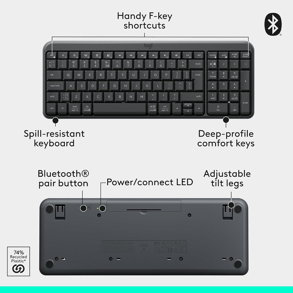 Logitech MK250 Keyboard and Mouse Combo — Graphite