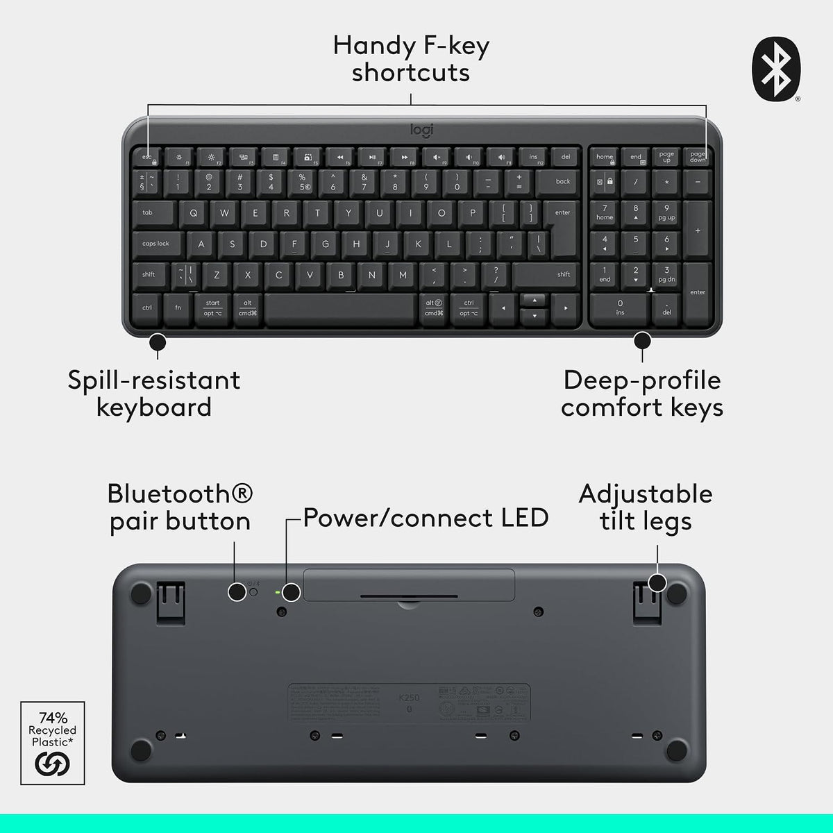 Logitech MK250 Keyboard and Mouse Combo — Graphite