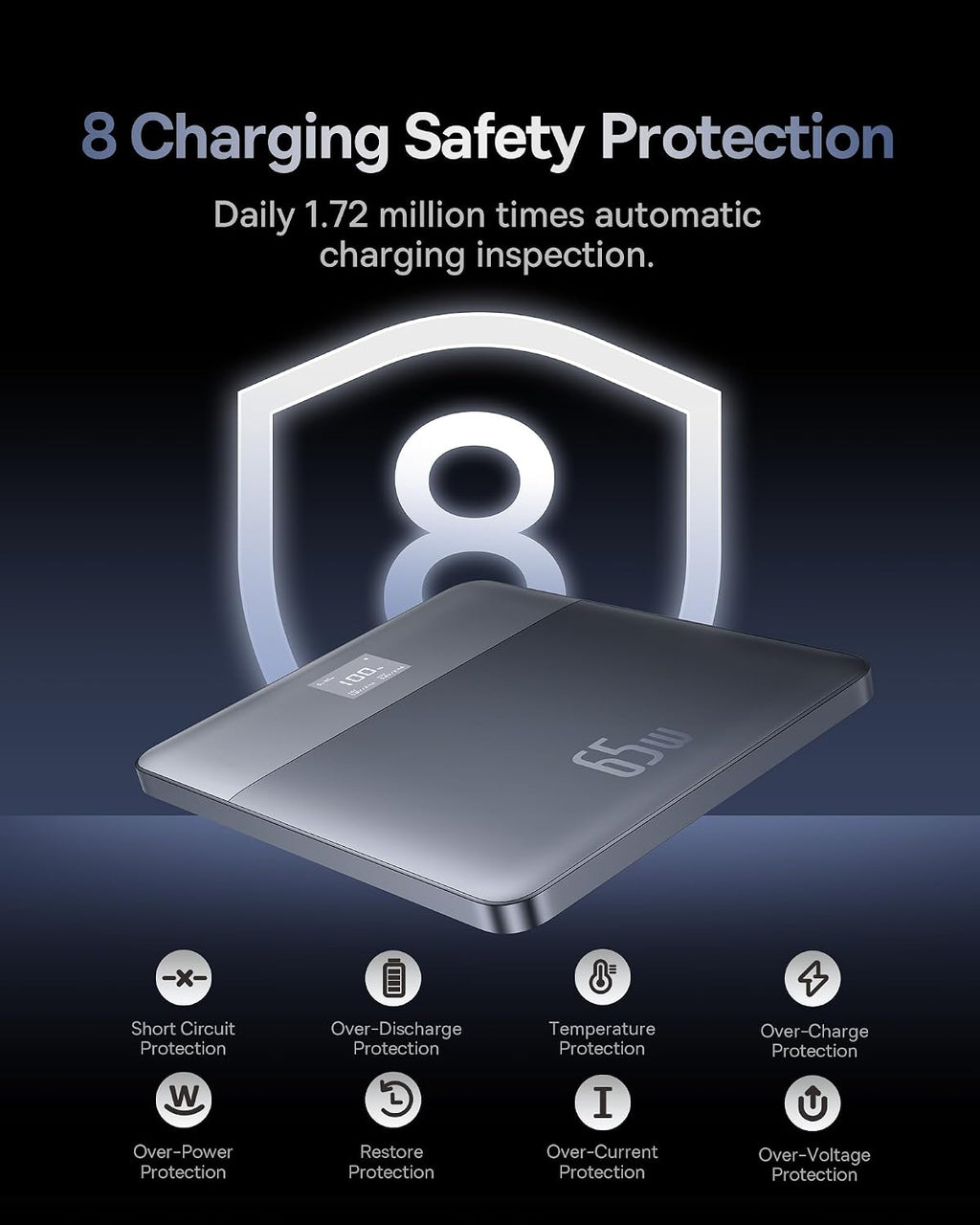 Baseus Blade 2 Laptop Power Bank 12000mAh 65W — Silver