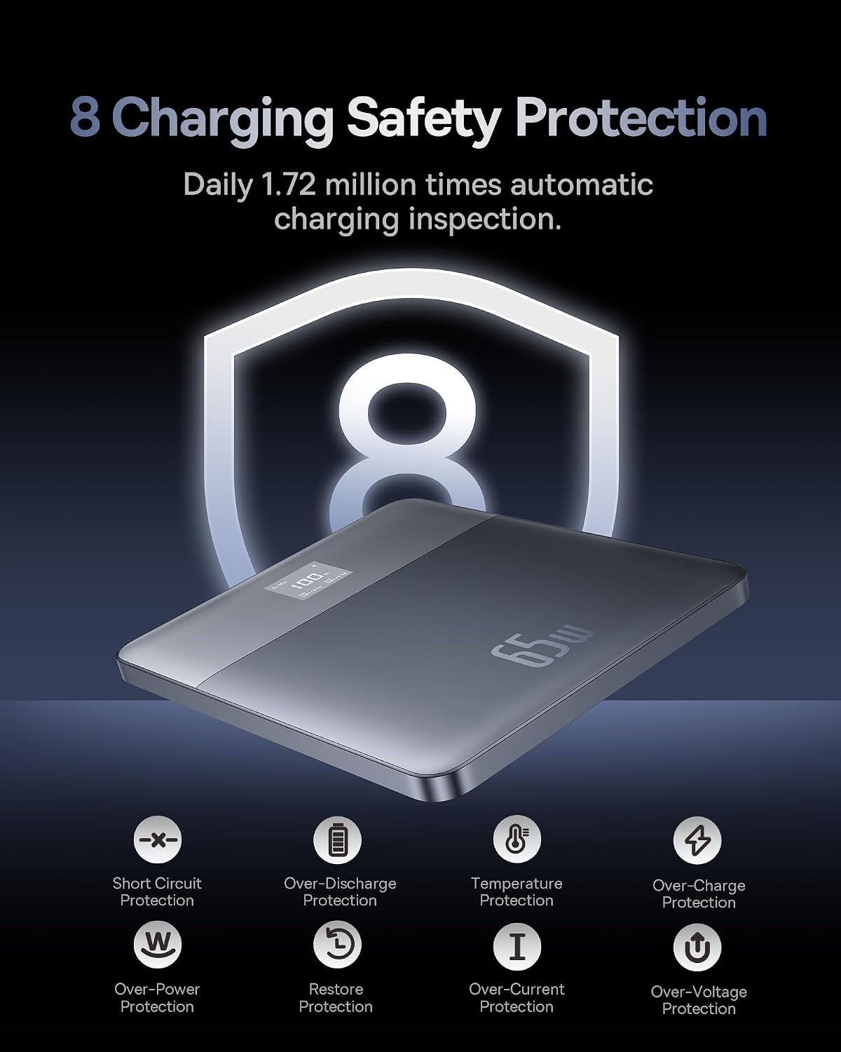 Baseus Blade 2 Laptop Power Bank 12000mAh 65W — Silver