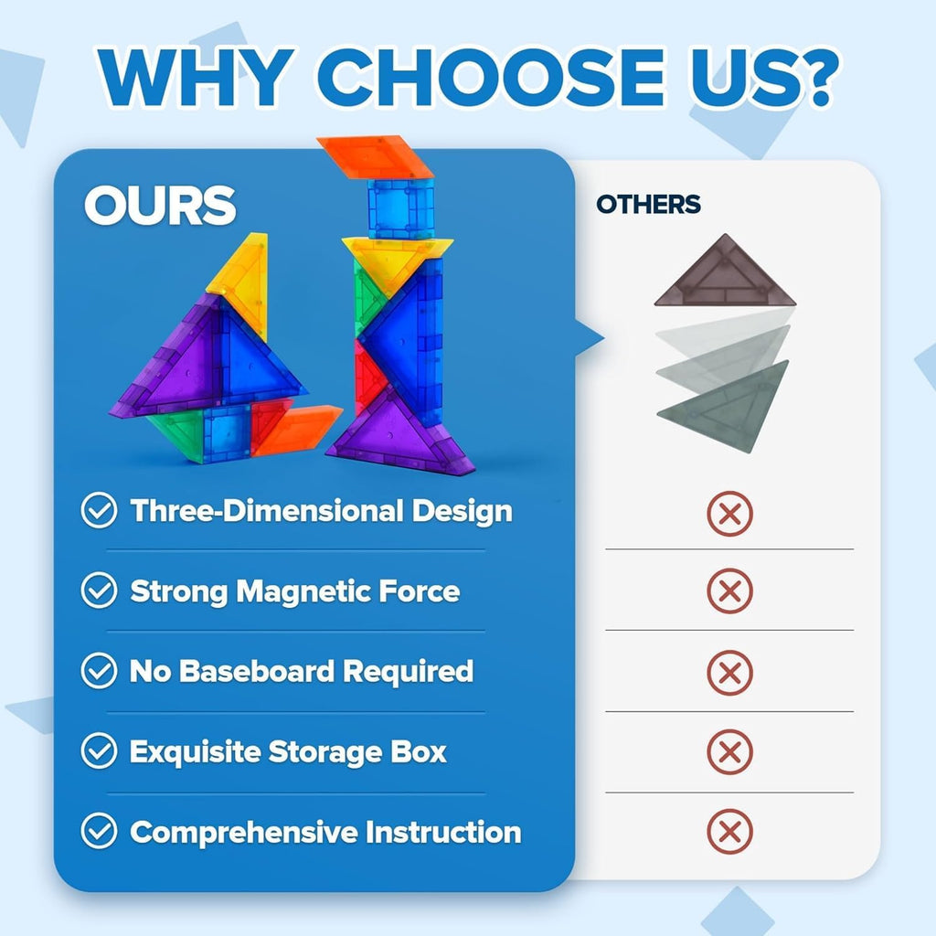 YPLUS Magnetic Tangram Puzzle — 7 Pieces