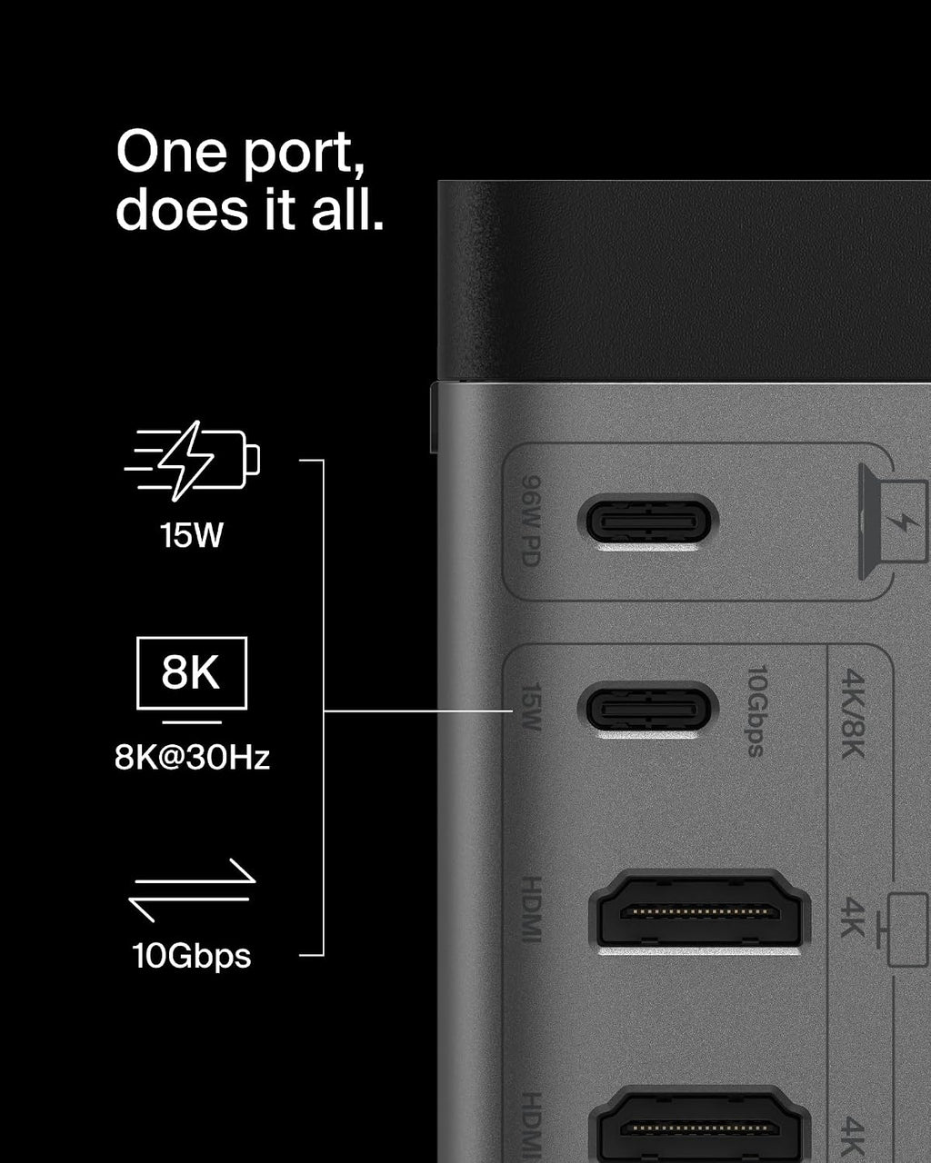 Belkin USB-C Hub, 11-in-1 Pro GaN Dock 150W, Multi-Port Docking Station w/USB-C, USB-A, Ethernet, SD, MicroSD, 3.5mm Port, 4K HDMI Ports for Triple Monitor Display - Compatible w/MacBook Pro & More