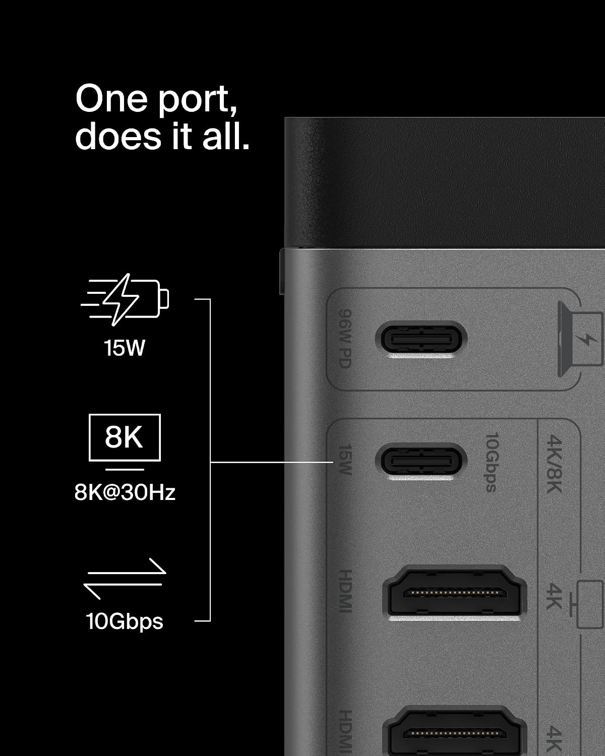 Belkin USB-C Hub, 11-in-1 Pro GaN Dock 150W, Multi-Port Docking Station w/USB-C, USB-A, Ethernet, SD, MicroSD, 3.5mm Port, 4K HDMI Ports for Triple Monitor Display - Compatible w/MacBook Pro & More