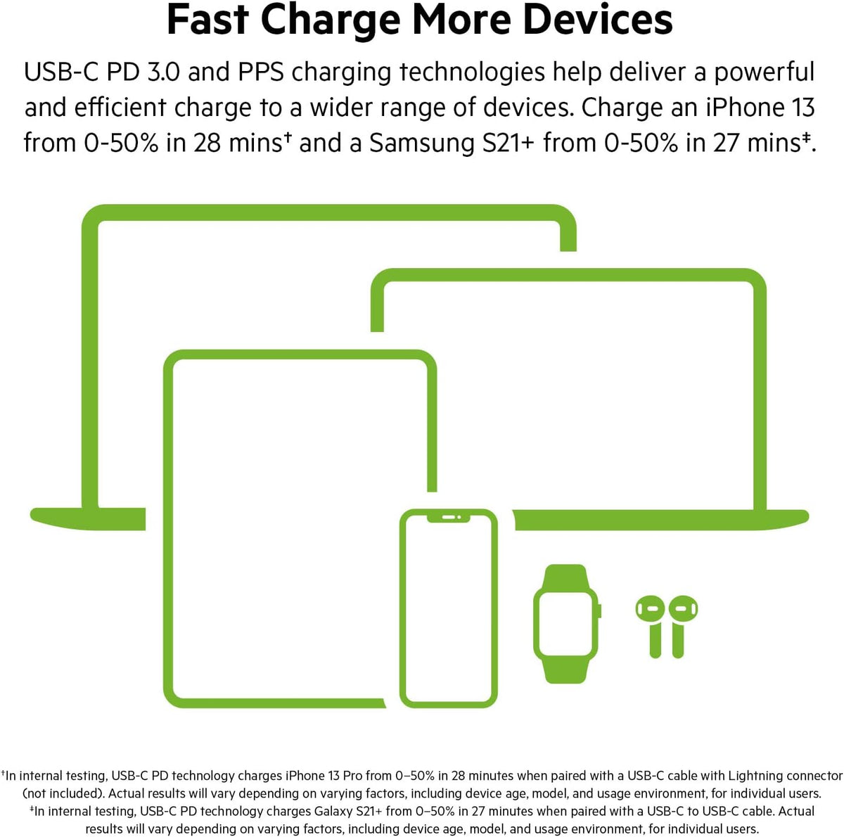 Belkin 45W Dual USB Type C Wall Charger, Fast Charging Power Delivery 3.0 with GaN Technology, USB C Charger for iPhone 17, iPhone Air, iPad Pro, MacBook, Samsung Galaxy S25, Pixel And More - Black