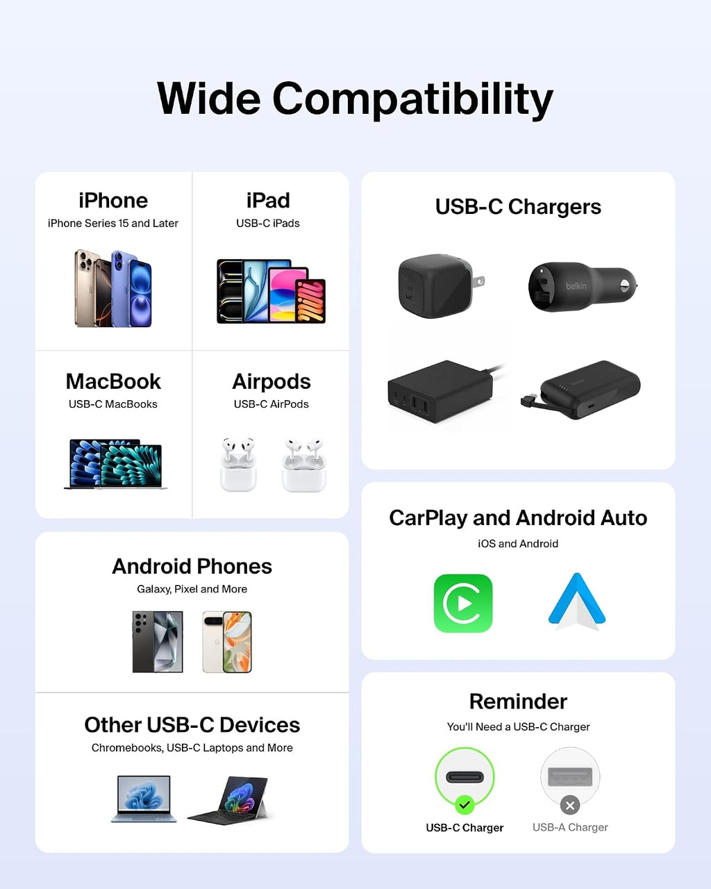 Belkin 2-Pack Braided USB-C to USB-C Cable 1.5m/5ft, 60W - Soft, Flexible Fast-Charging Cable, Type C Charger Cord for iPhone 17 & 16 Series, Galaxy S25, Pixel 9, iPad Pro, & More - Blue