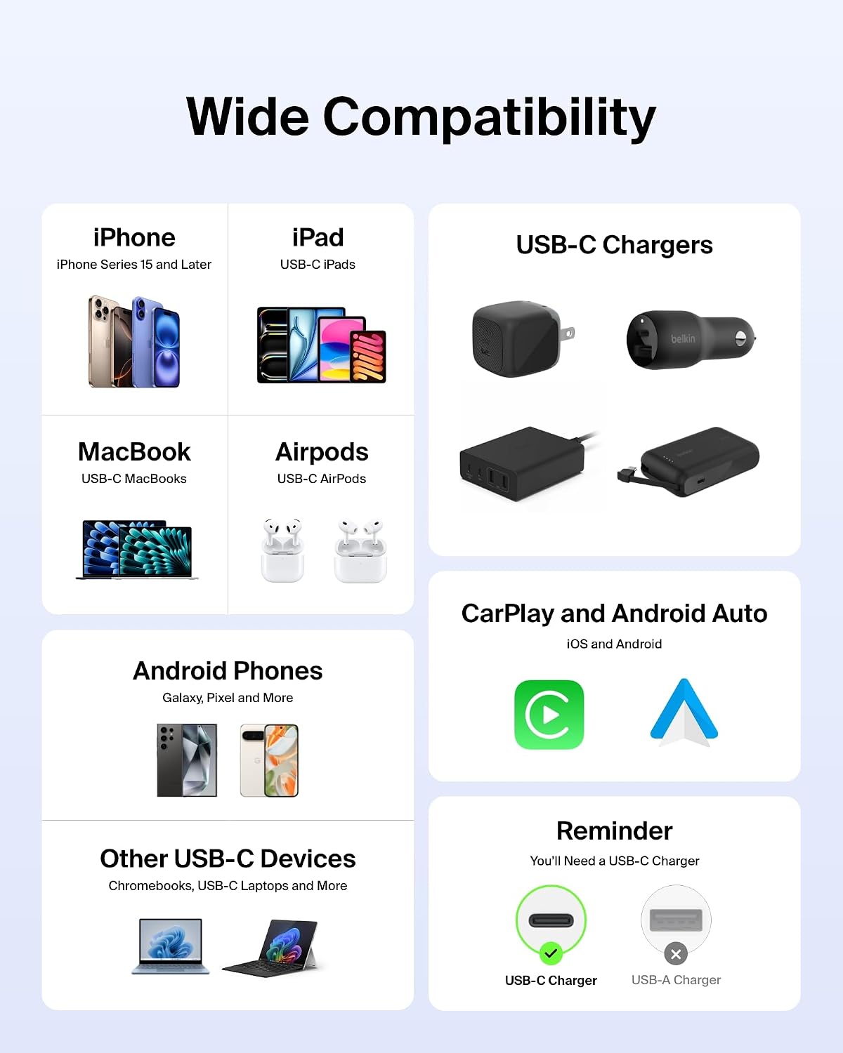 Belkin 2-Pack Braided USB-C to USB-C Cable 1.5m/5ft, 60W - Soft, Flexible Fast-Charging Cable, Type C Charger Cord for iPhone 17 & 16 Series, Galaxy S25, Pixel 9, iPad Pro, & More - Blue