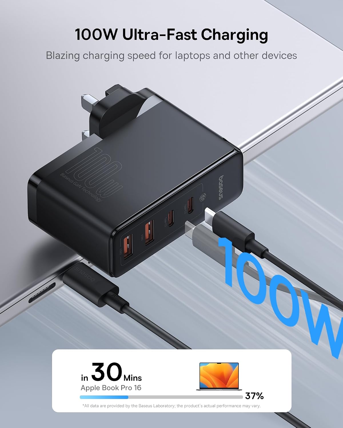 Baseus GaN5 Pro Wall Charger 100W — 2 USB-C + 2 USB-A, UK Plug — Black