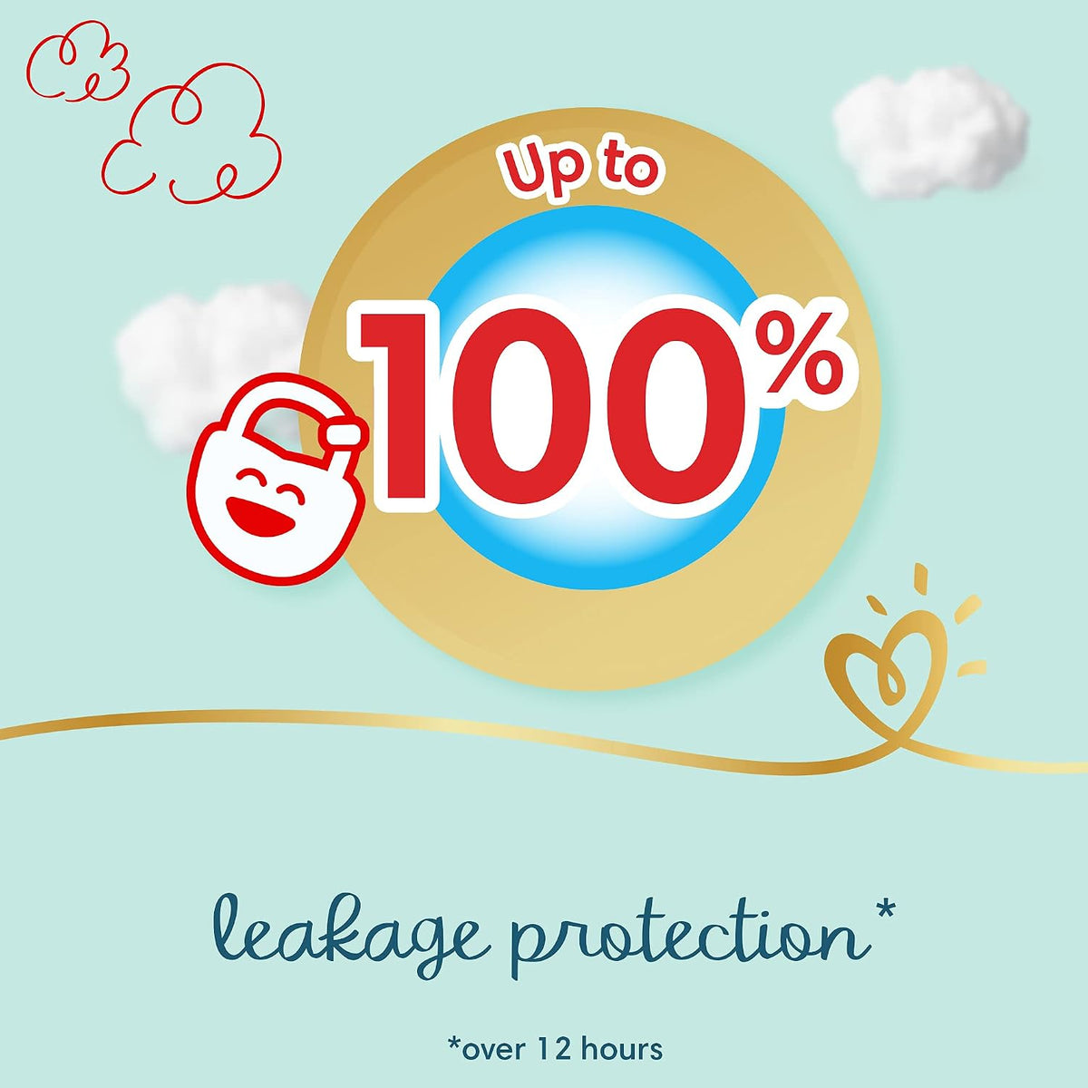 Pampers Premium Care Pants Diapers, Size 3, 6-11kg, The Softest Diaper with Stretchy Sides for Better Fit, 112 Baby Diapers
