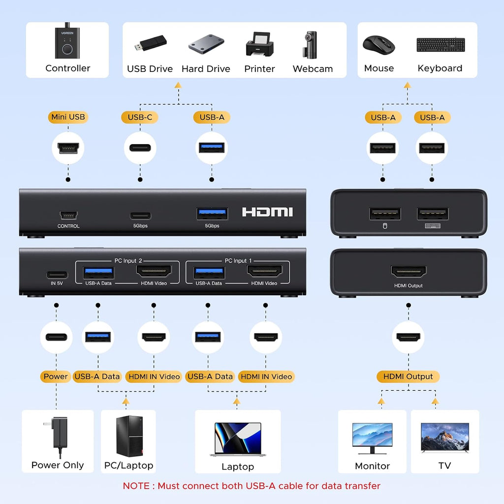 ZOVO_MEDIA_2