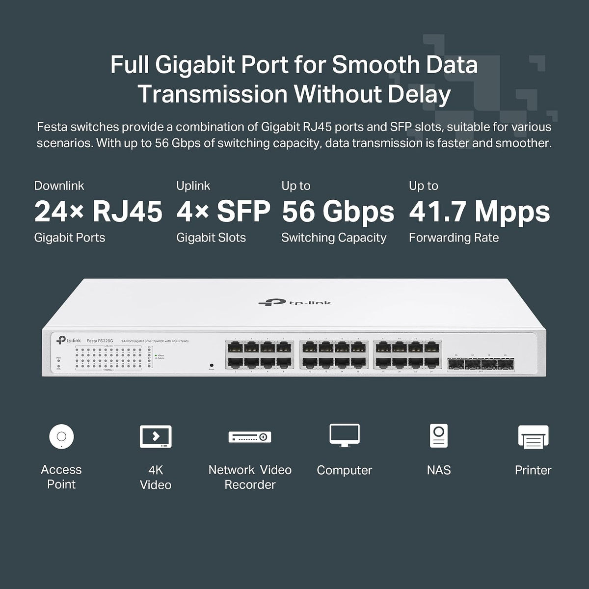 TP-Link Festa FS328G 28 Port Gigabit Smart Managed Network Switch - 24 RJ45 ports & 4 SFP slots, Free Cloud Access, Static Routing, Vlan, IGMP Snooping, rack-mountable, fanless, Does not work w/ Omada