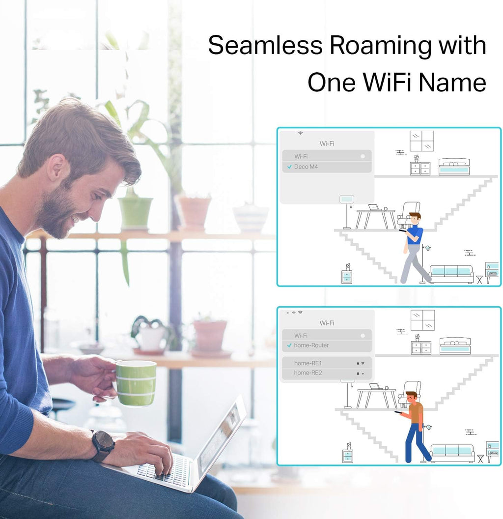 TP-Link Deco Whole Home Mesh WiFi System (Deco S4) – Up to 2,000 Sq.ft. Coverage, AC1900 WiFi Router/Extender Replacement, Gigabit Ports, 1-Pack