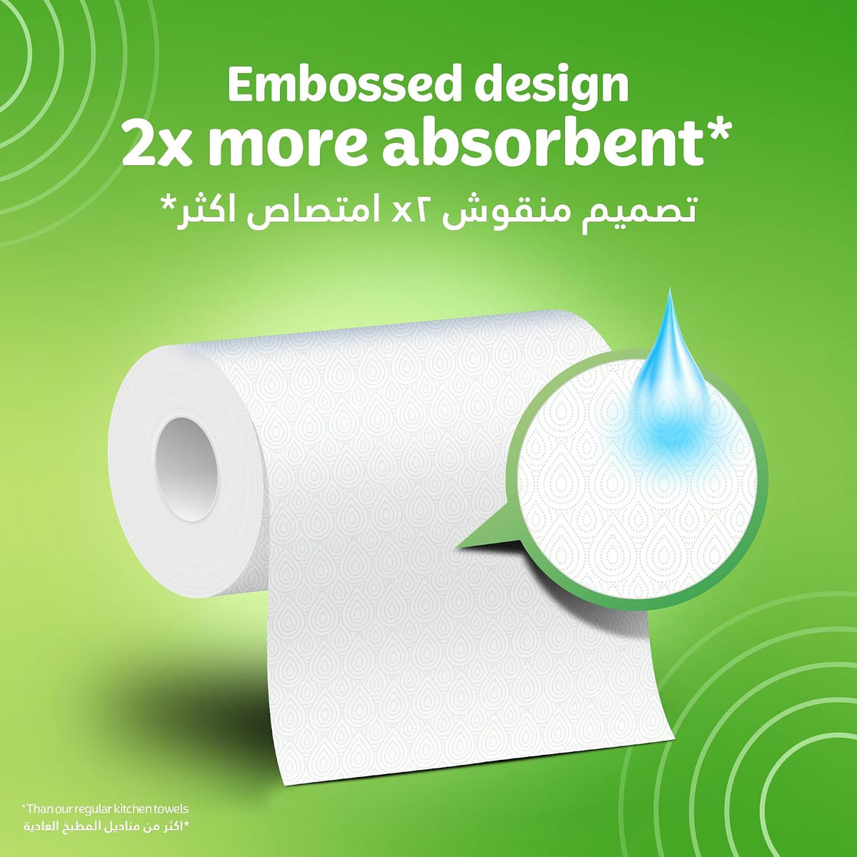 Kleenex Calorie Absorb Kitchen Tissue Paper Towel, 3 PLY, 4 Rolls x 50 Sheets, Food-Grade Strong Absorbent Kitchen Tissue — additional view 4