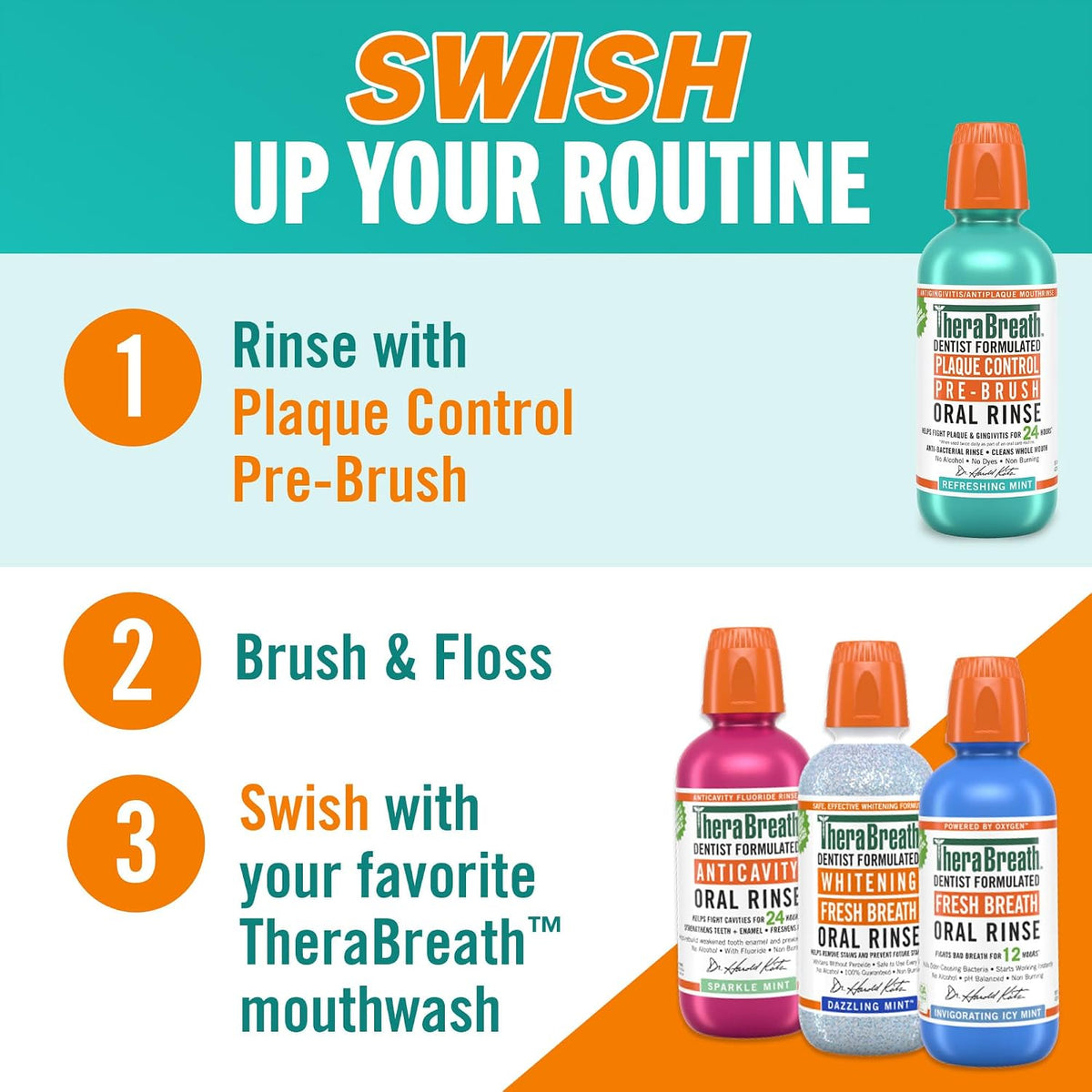TheraBreath Plaque Control Pre-Brush Rinse, Refreshing Mint, 16 oz — additional product view 5