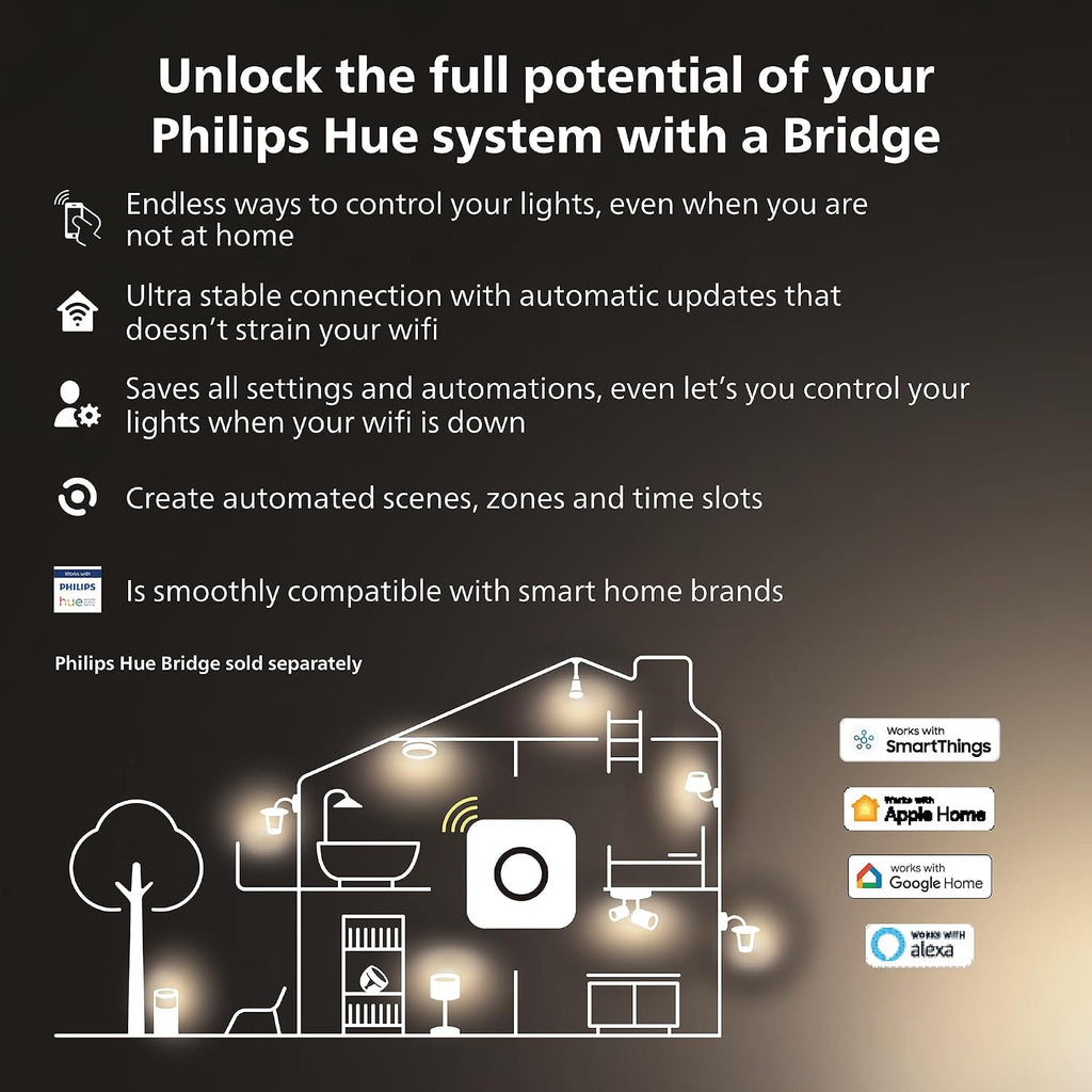 Philips Hue Smart Bulb, B22, Dimmable, Dynamic Settings, Works with Alexa, Google Assistant and Apple Homekit — White