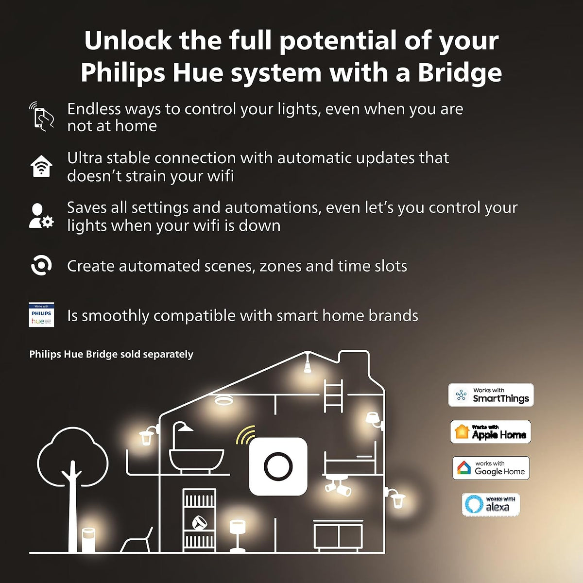 Philips Hue Smart Bulb, B22, Dimmable, Dynamic Settings, Works with Alexa, Google Assistant and Apple Homekit — White