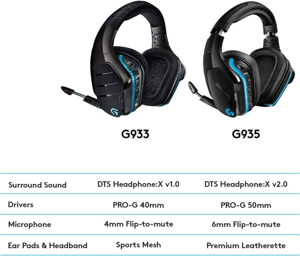 Logitech G935 Wireless Gaming Headset