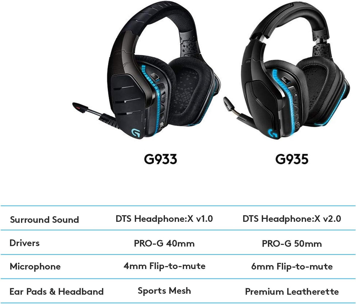 Logitech G935 Wireless Gaming Headset