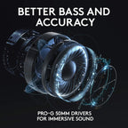Logitech G635 Gaming Headset — Black