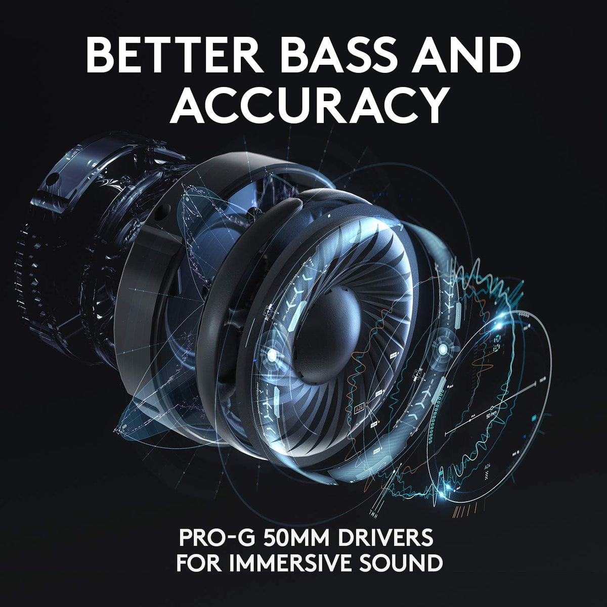 Logitech G635 Gaming Headset — Black