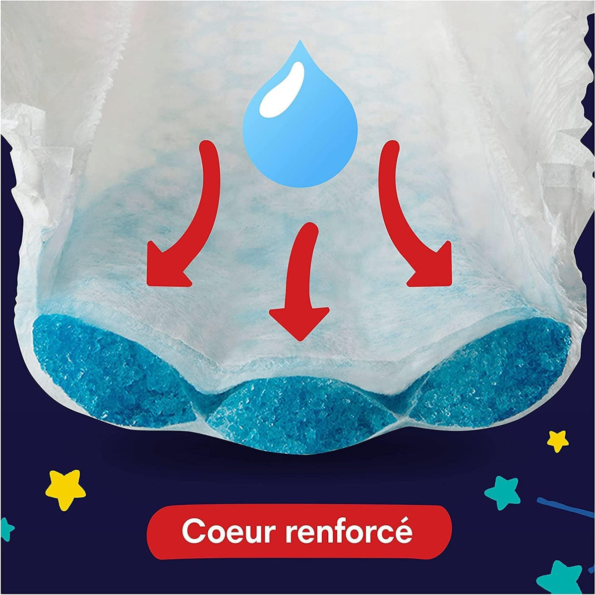 Pampers Night Nappies Pants Size 5 (12 kg-17 kg) Baby-Dry, Monthly Box, Nappy Panties Provide Additional Protection for the All Night, 160 Nappies
