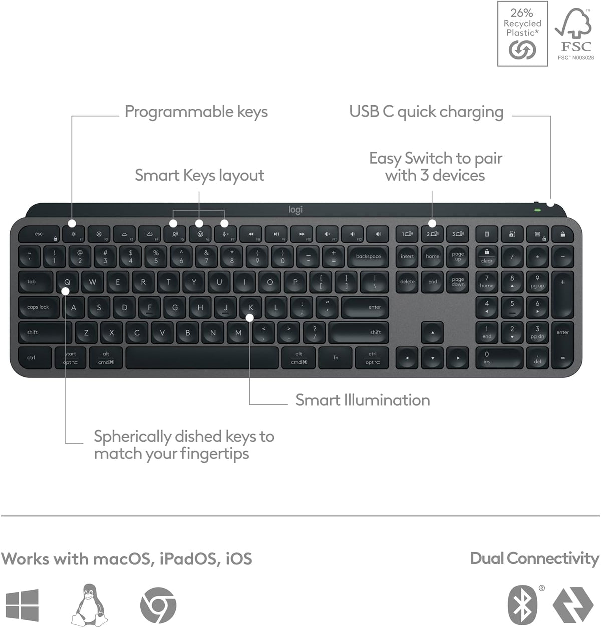 Logitech MX Keys S and MX Master 4 Combo — Graphite