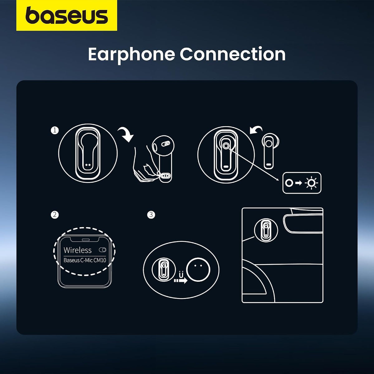 Baseus C-Mic CM10 Single-Ear Wireless Headset — White