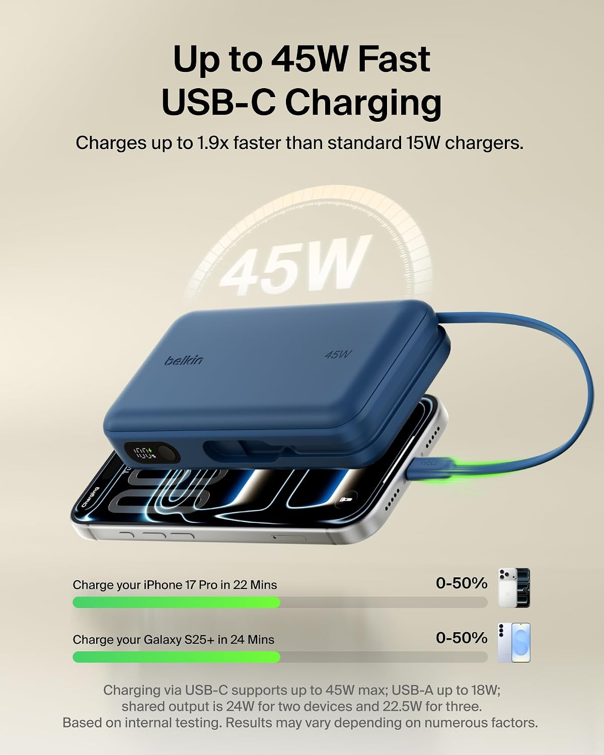Belkin UltraCharge 20000mAh 45W Power Bank with USB-C Cable & Display- Blue