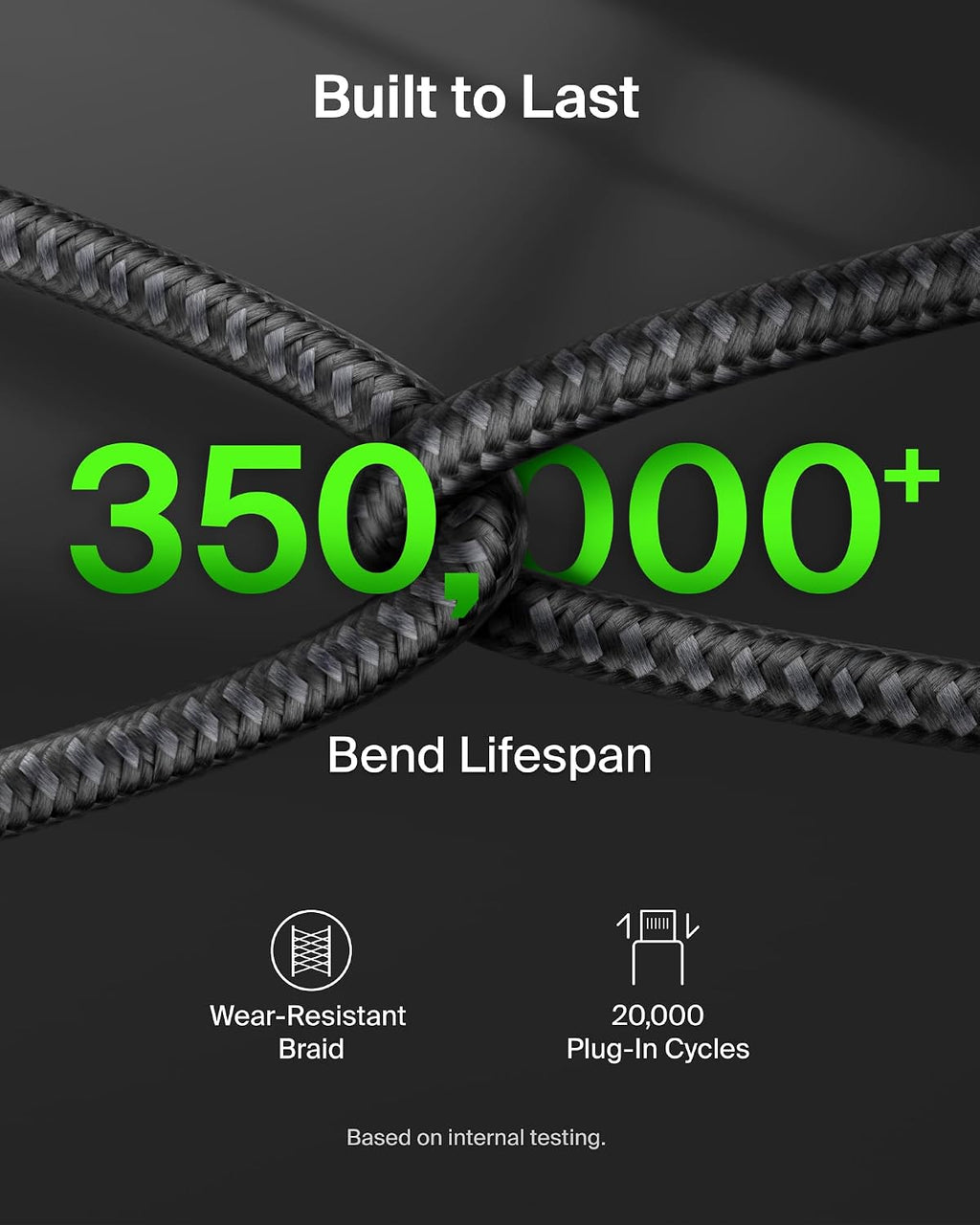 Belkin BoostCharge Pro 2-in-1 USB C to USB C Charger Cable 140W, Braided Dual Charging Cable - Fast-Charging Combo Cord with Smart Power Sharing for MacBook, iPhone, iPad, Samsung, Pixel, etc - Black
