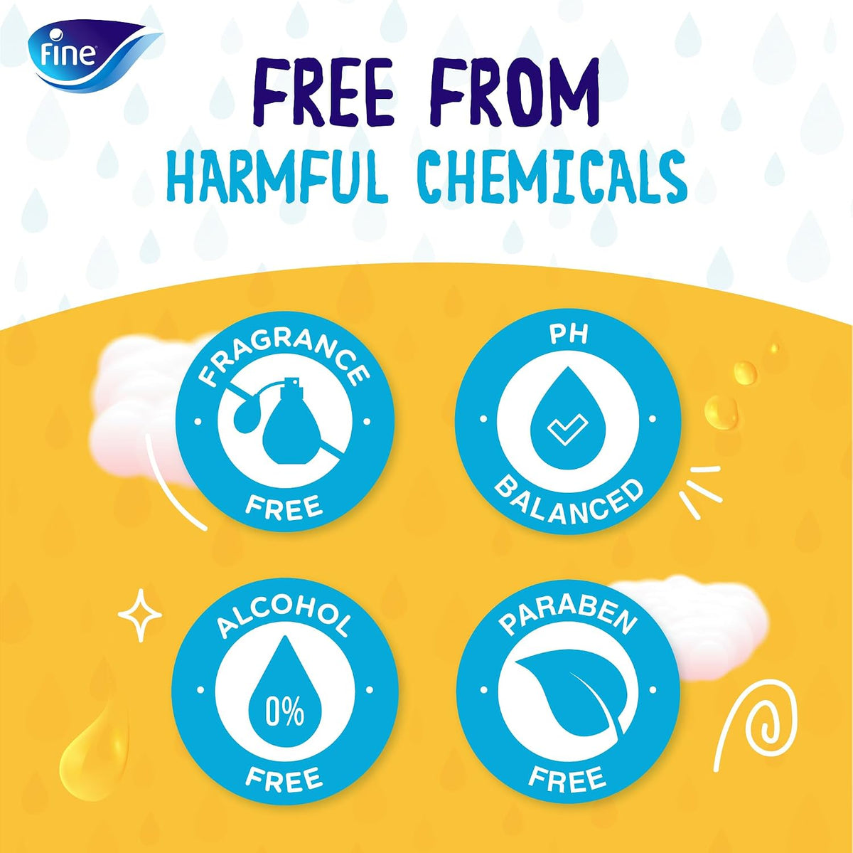 Fine Baby Water Wipes, 99% Pure Water, Free from Alcohol, Fragrance & Paraben, Pack of 6 x 72 Wipes (216 Wipes) — additional view 5