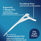 Dentek Complete Clean Y Floss Picks 75 Count (Pack of 2) — additional product view 5