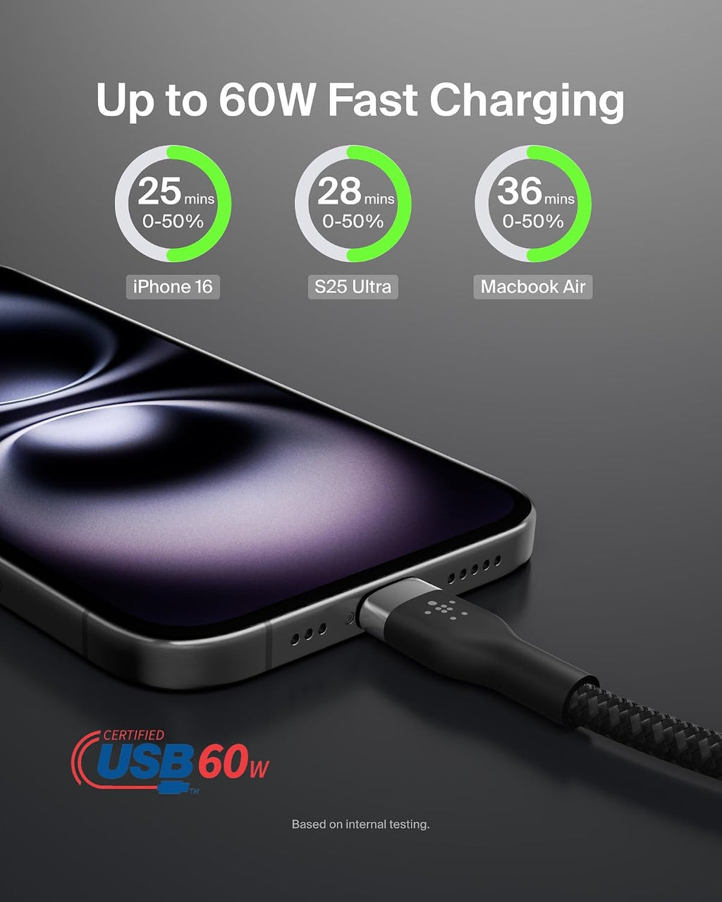 Belkin BoostCharge Pro Flex Braided USB C charger cable, USB-IF certified Power Delivery PD type C fast charging cable for iPhone 16, 15, Galaxy S24, S23, MacBook Pro, iPad, Pixel and more – 2m, black