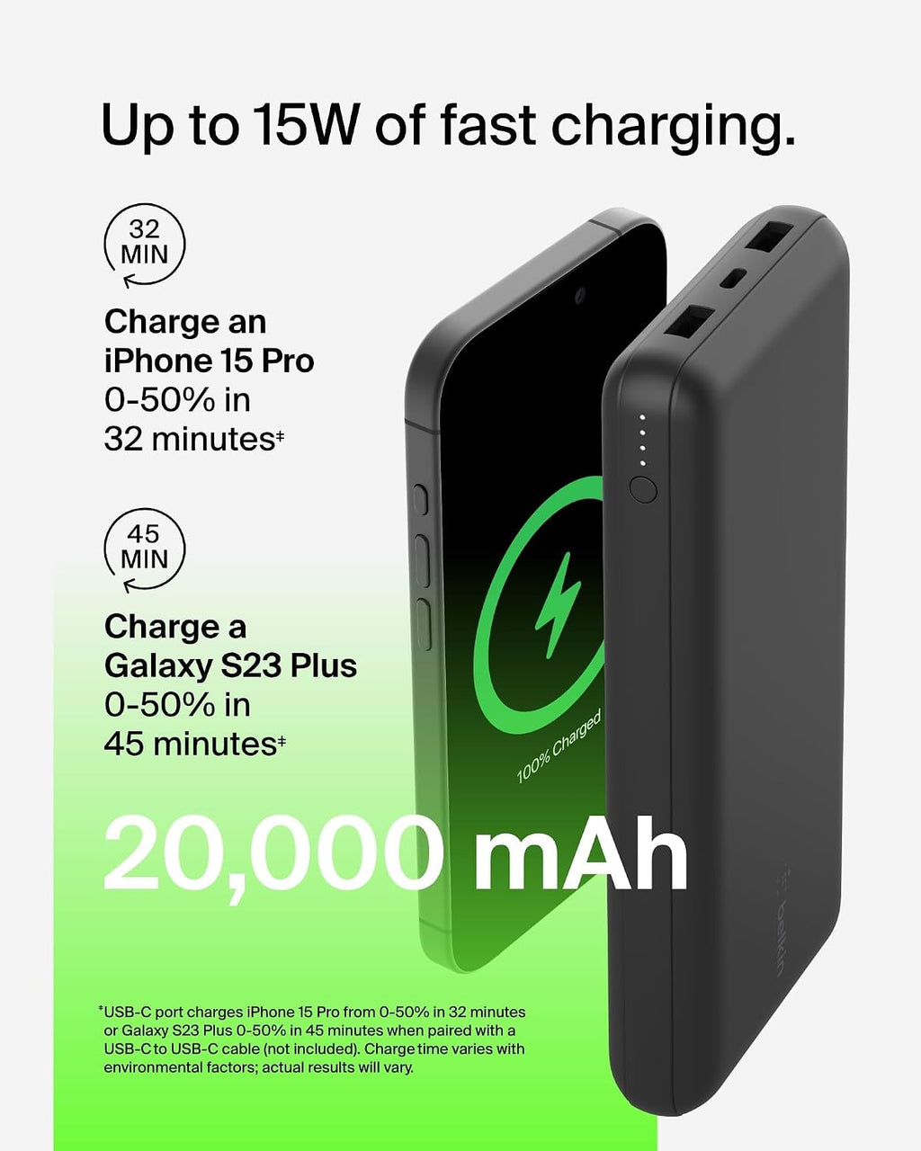 Belkin USB C Portable Charger 20000 Mah, 20K Power Bank With Type Input Output Port And 2 A Ports Included To Cable For Iphone, Galaxy, More – Black