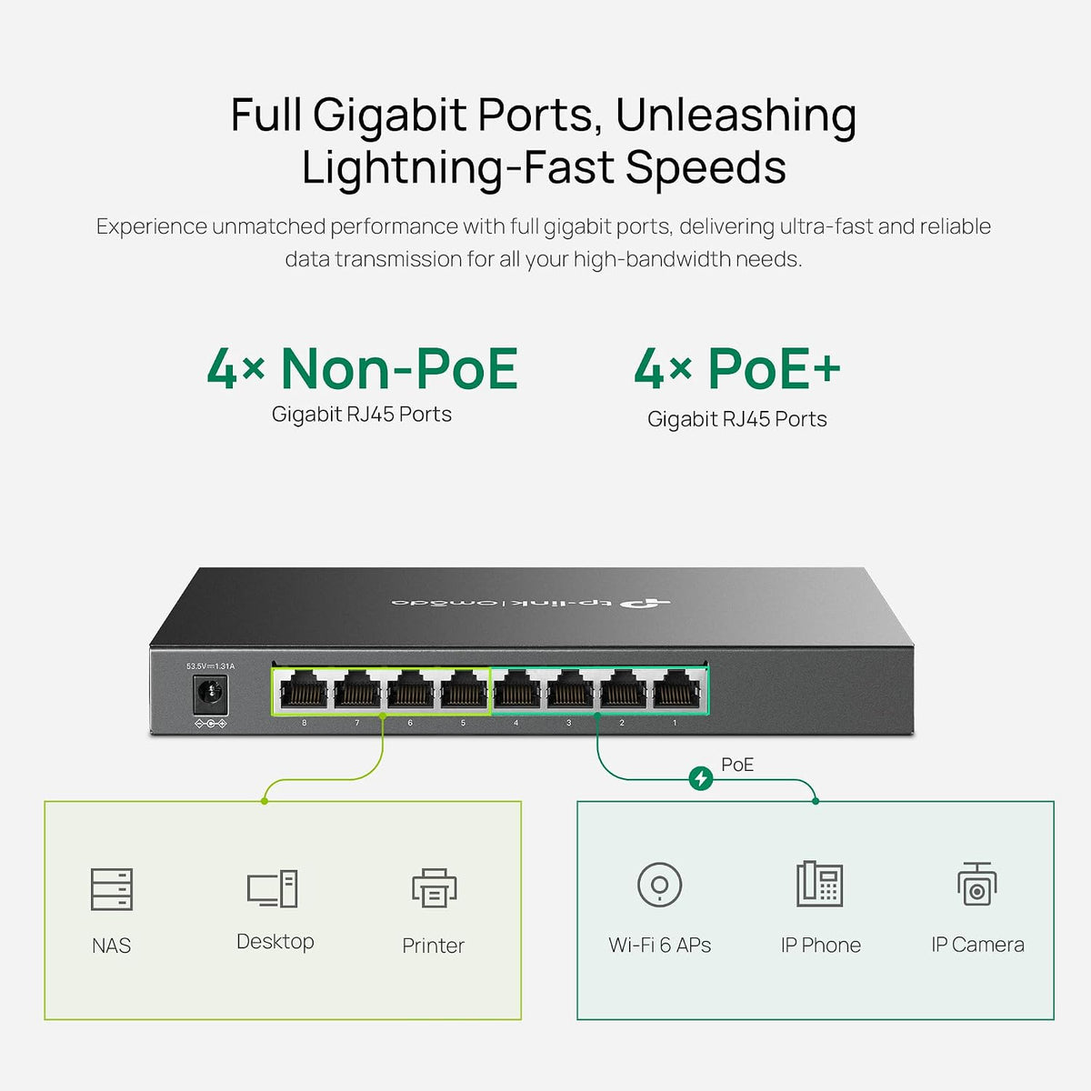 TP-Link TL-SG2008P | Jetstream 8 Port Gigabit Smart Managed PoE Switch | 4 PoE+ Port @62W | Support Omada SDN | PoE Recovery | IPv6 | Static Routing | L2/L3/L4 QoS | 5 Year Manufacturer Warranty