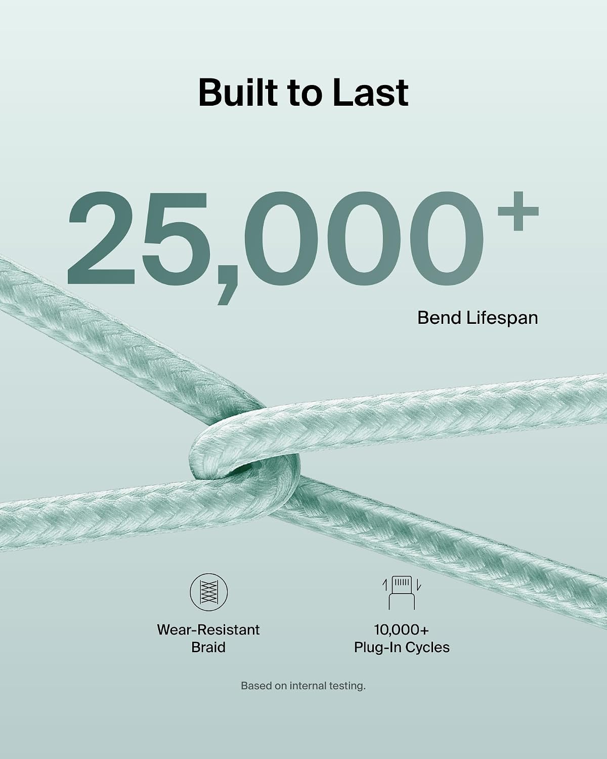 Belkin 2-Pack Braided USB-C to USB-C Cable 5ft, 60W - Soft, Flexible Fast-Charging Cable, Type C Charger Cord for iPhone 17 & 16 Series, Galaxy S25, Pixel 10, iPad Pro, & More - Green