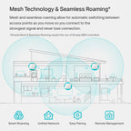 TP-Link EAP223 w/No Adapter Omada AC1350 Gigabit Wireless Access Point Business WiFi Solution w/Mesh Support, Seamless Roaming & MU-MIMO PoE Powered SDN Integrated Cloud Access & Omada App