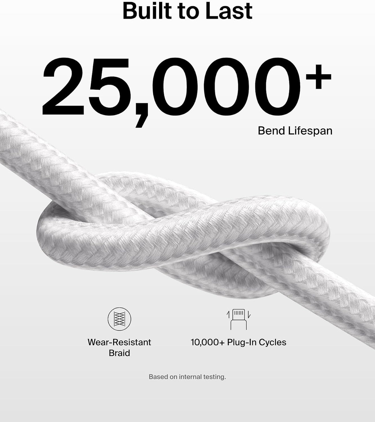 Belkin 2-Pack Braided USB-C Cable with Lightning Connector 5ft - Soft, Flexible Fast-Charging Cable, Lightning Charger Cord for iPhone 14 & Earlier Series, iPad 9th Gen, & AirPods - White