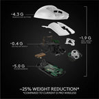 Logitech G PRO X SUPERLIGHT Gaming Mouse — White