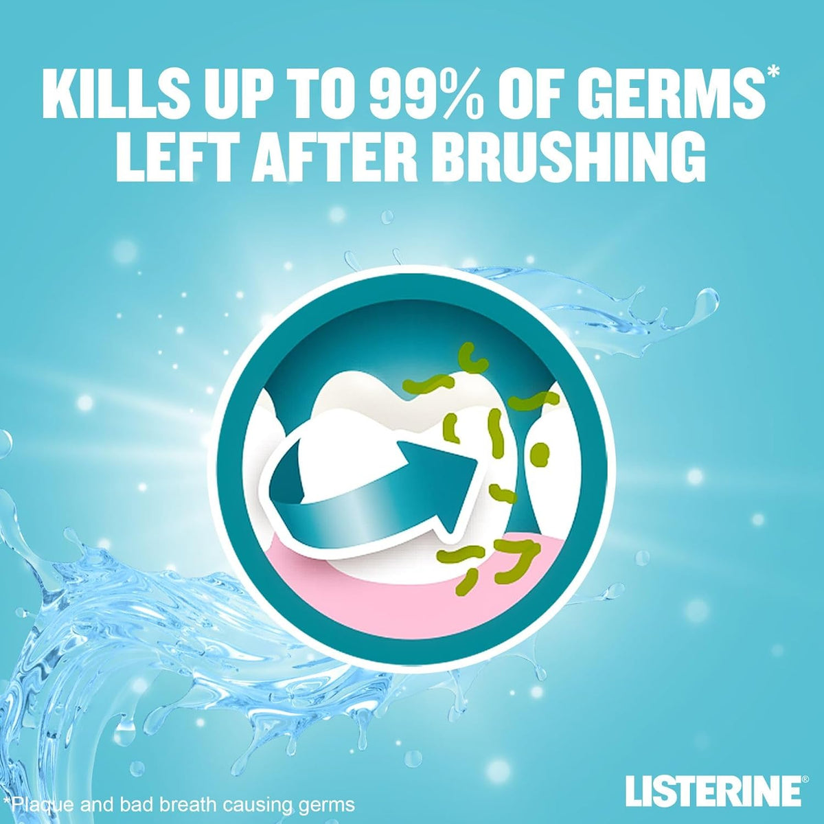 Listerine Cool Mint Milder Taste Mouthwash, 250 ml — additional product view 3