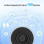 TP-Link Deco Tri Band Mesh WiFi 6 System(Deco X68) - Covers up to 5500 Sq. Ft.Whole Home Coverage, Replaces Wireless Routers and Extenders, 2-Pack