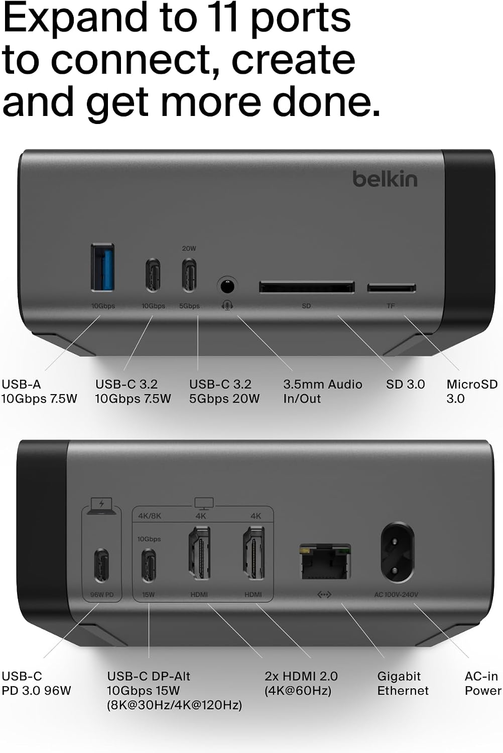 Belkin USB-C Hub, 11-in-1 Pro GaN Dock 150W, Multi-Port Docking Station w/USB-C, USB-A, Ethernet, SD, MicroSD, 3.5mm Port, 4K HDMI Ports for Triple Monitor Display - Compatible w/MacBook Pro & More