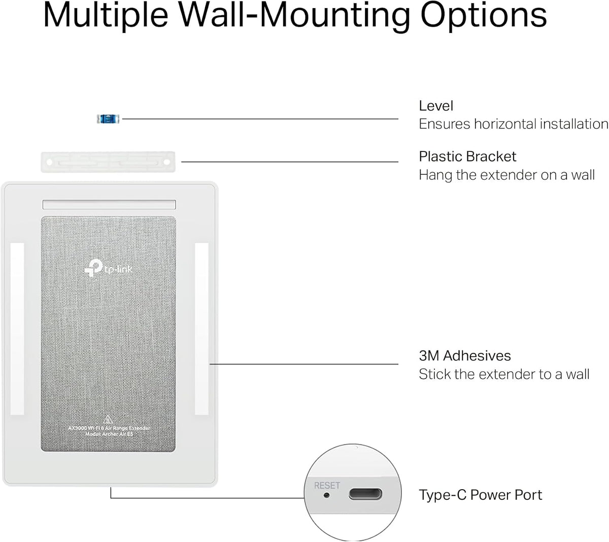 TP-Link AX3000 Wall-Mounted Wi-Fi 6 Range Extender Archer Air E5 | Ultra-Thin & Compact | Up to 2,700 sq. ft. | Dual Band Wi-Fi | Smart Beamforming Antennas | EasyMesh | Mounting Materials Included