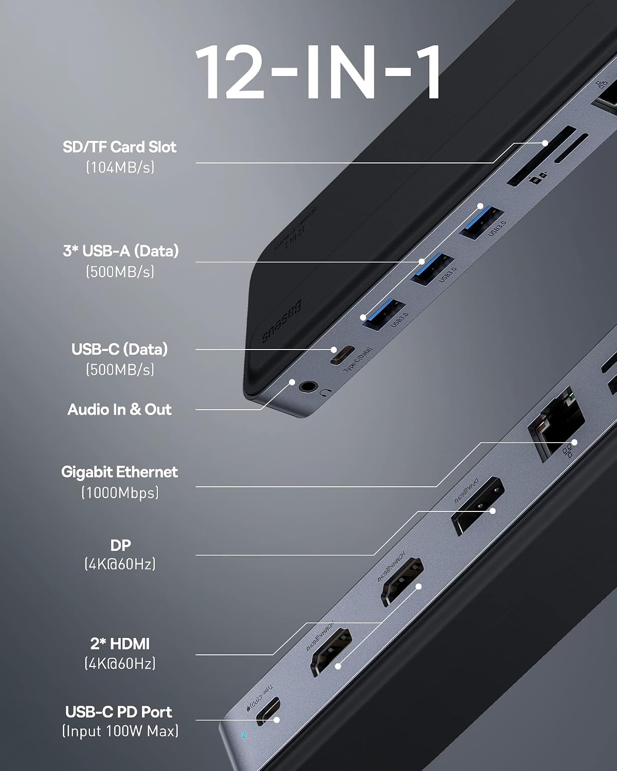 Baseus 12-in-1 Triple-Monitor USB-C Docking Station — 2 HDMI and DisplayPort — Silver