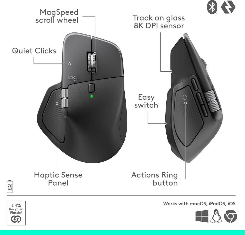 Logitech MX Master 4 Wireless Mouse — Graphite