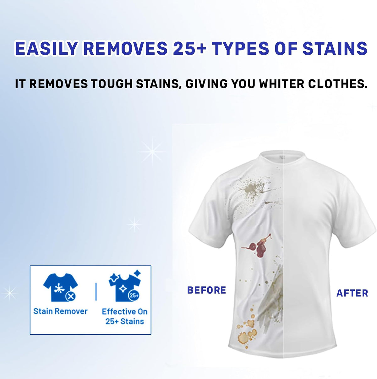 ECOLYTE+ Bleach Premium, For White Clothes, Removes Tough Stains, Brighter Whites, Ideal for Bathroom Taps, Basins, Showers & Toilet Cleaner (1 Liter) — additional view 4
