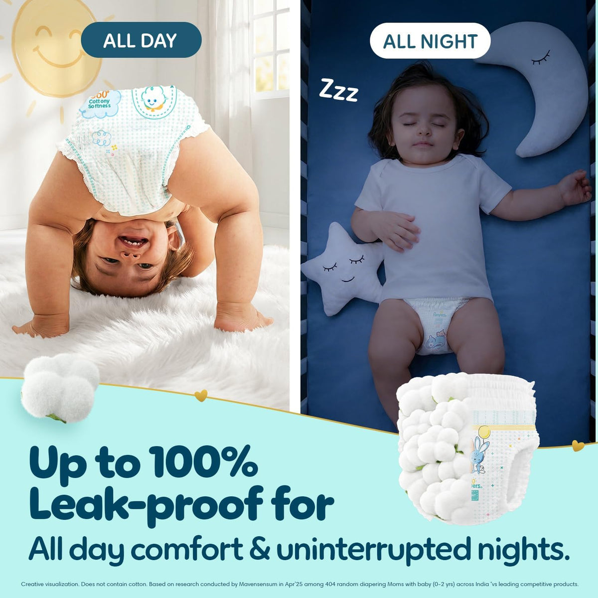 Pampers Premium Care Pants Diapers Monthly Box Pack, X-Large, 72 Count
