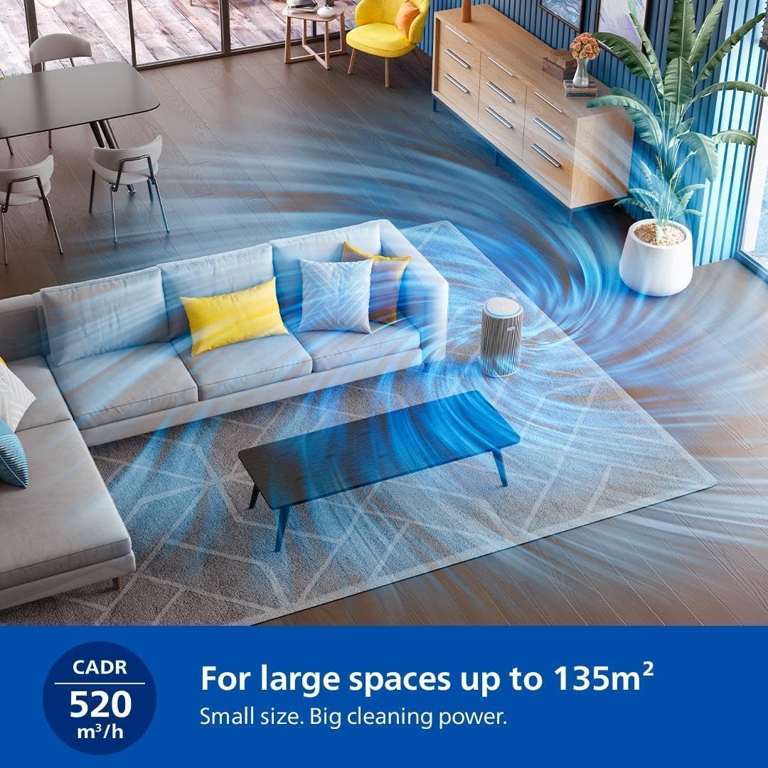 Philips Smart Air Purifier AC3220/60 Upto 135 m2 Room Size Smart Portable Air Purifier Real Time AQI Display — Covers upto 600 sqft 520 m3/h — (Silver, Arctic White) — Silver, Arctic White