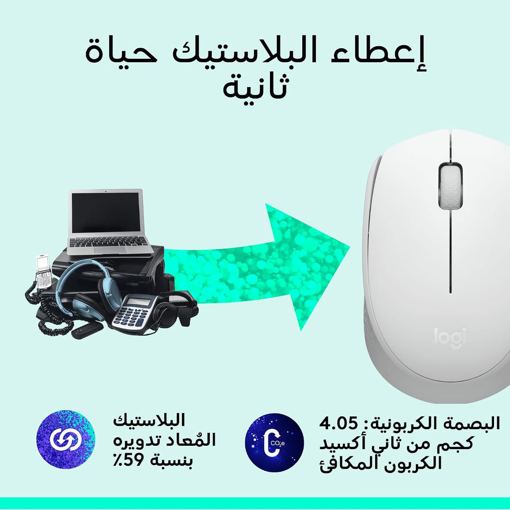 Logitech M171 Wireless Mouse — Off White
