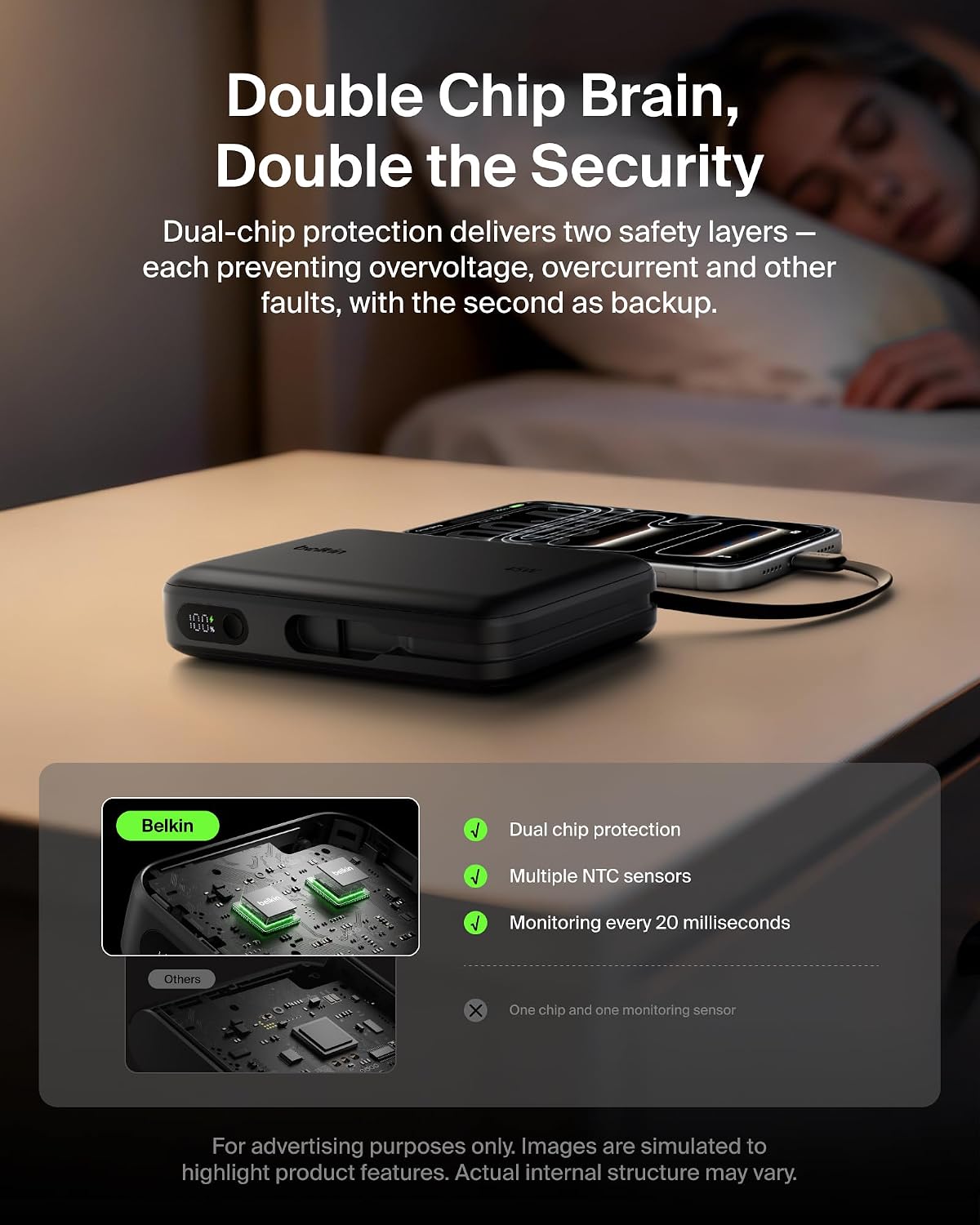 Belkin UltraCharge 20000mAh 45W Power Bank with USB-C Cable & Display Black